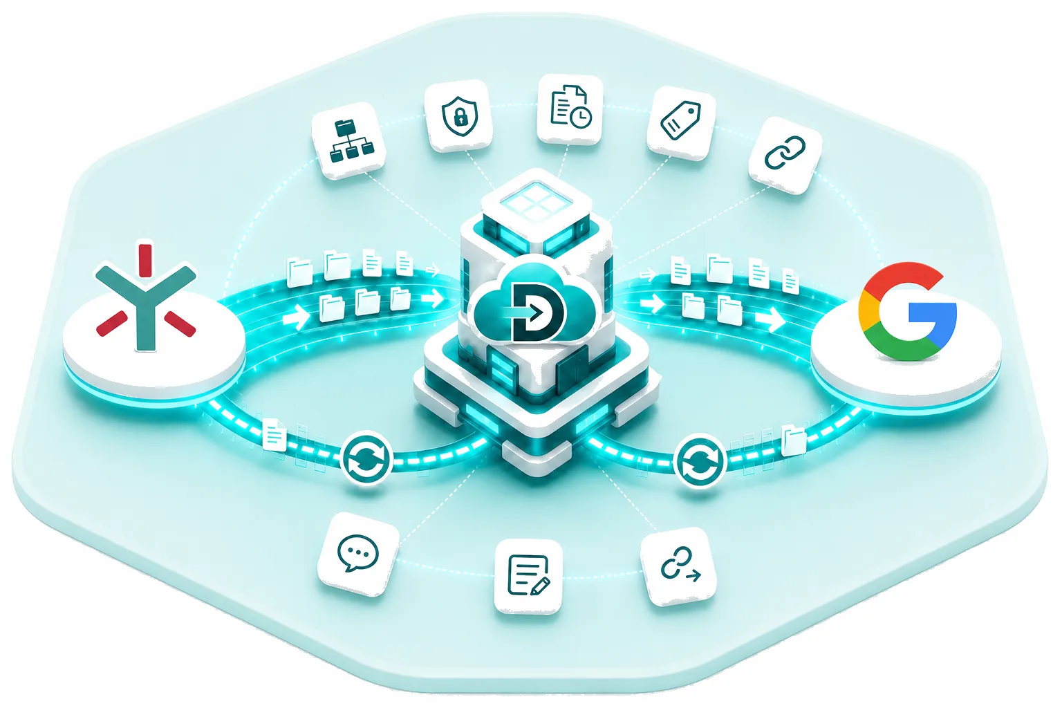 Data Relocate Egnyte to Google Drive migration — secure transfer with permissions and collaboration data