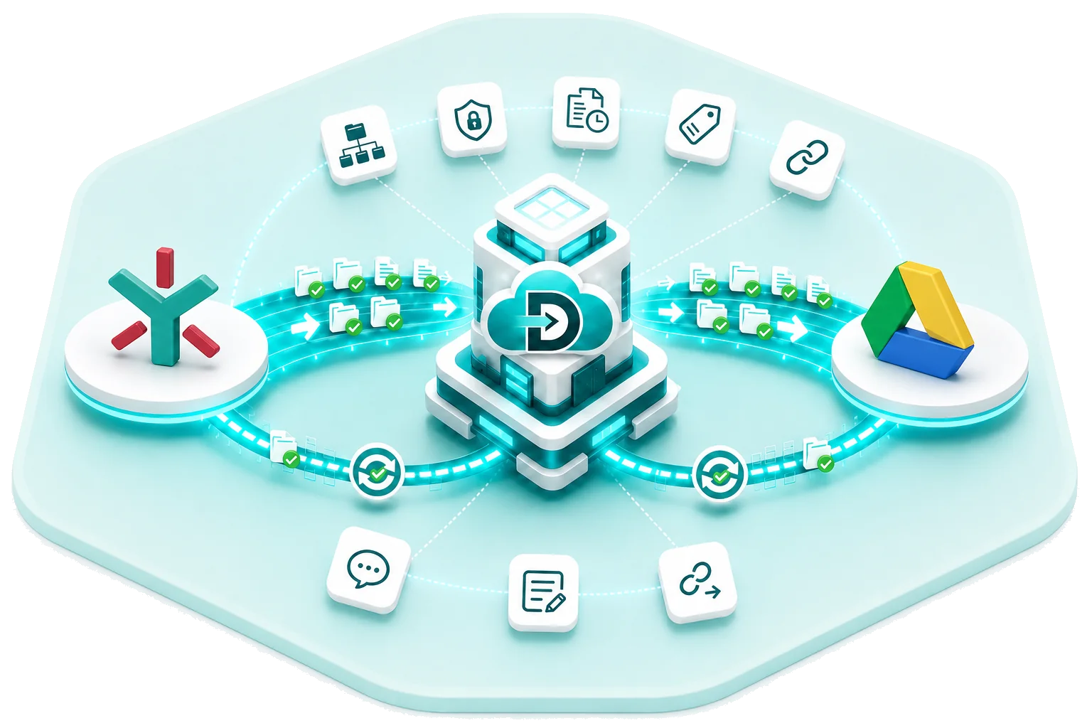 Data Relocate Egnyte to Google Shared Drives migration — secure transfer with permissions and collaboration data