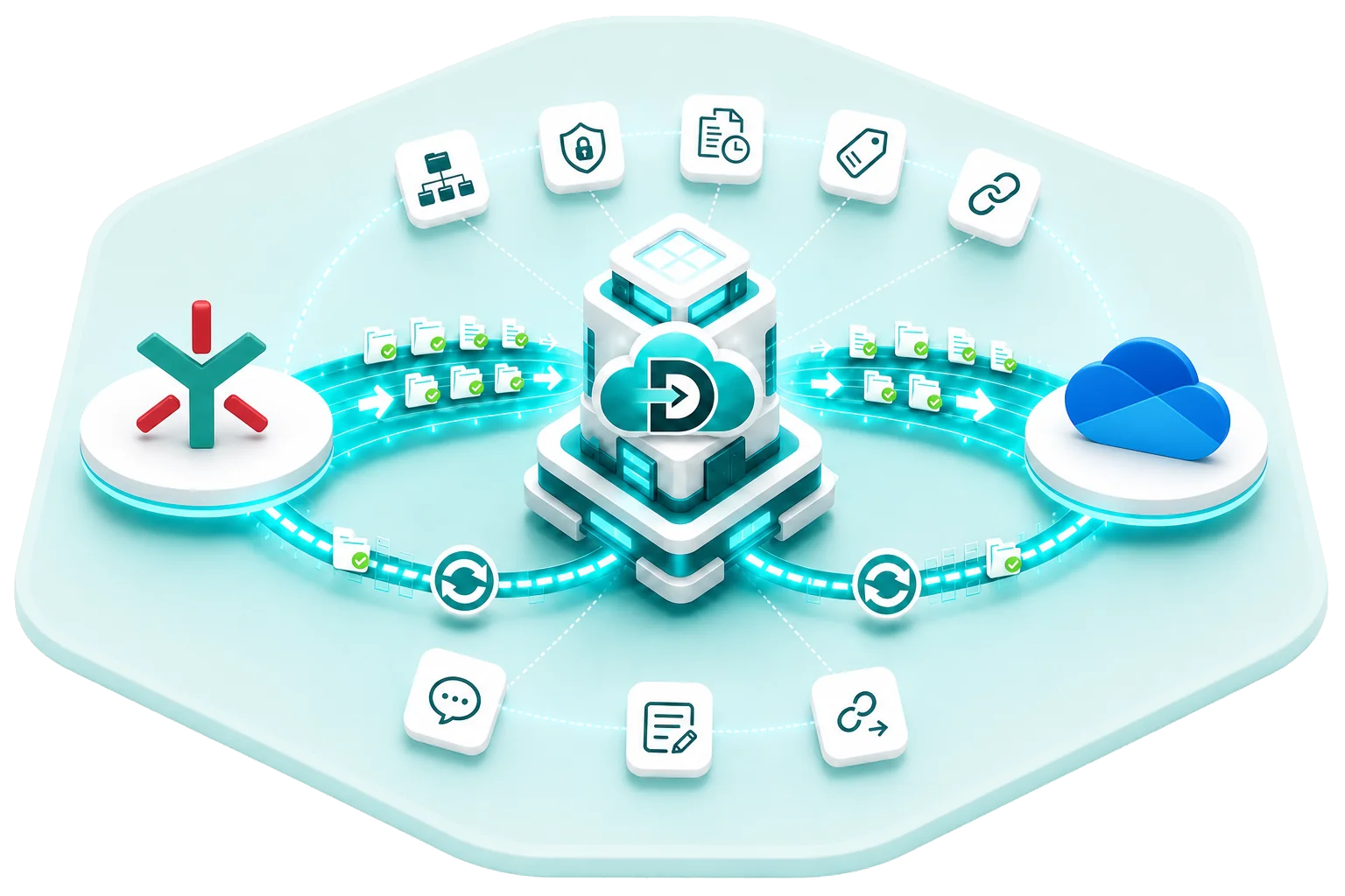 Data Relocate Egnyte to OneDrive for Business migration — secure transfer with permissions and collaboration data