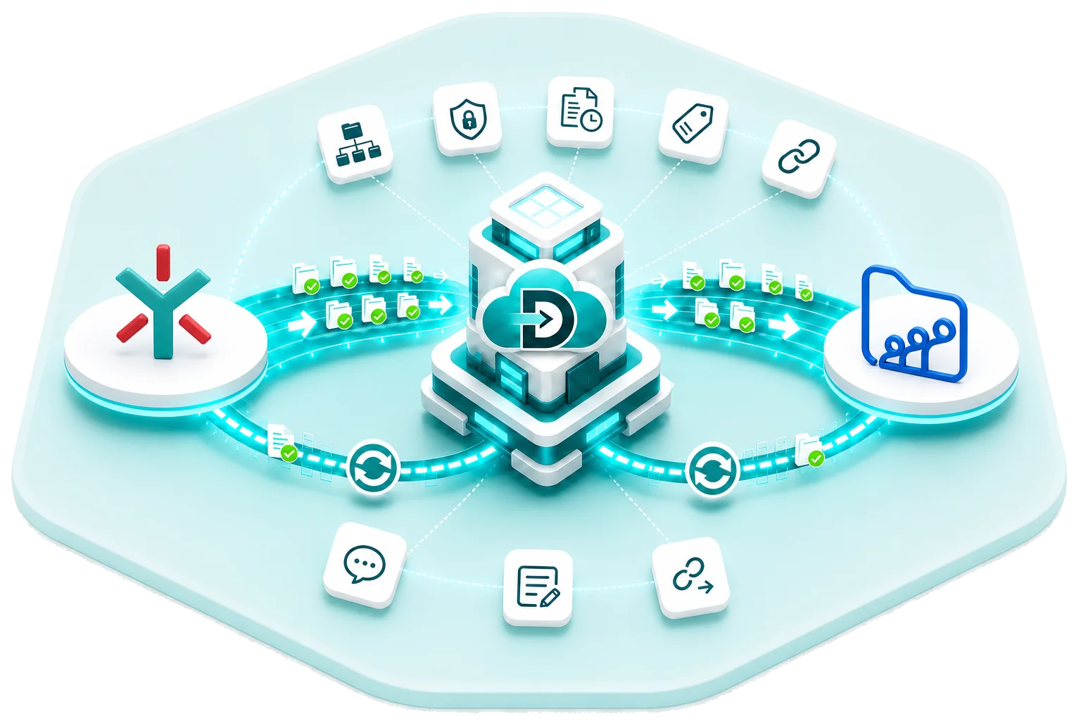 Data Relocate Egnyte to Zoho WorkDrive migration — secure transfer with permissions and collaboration data