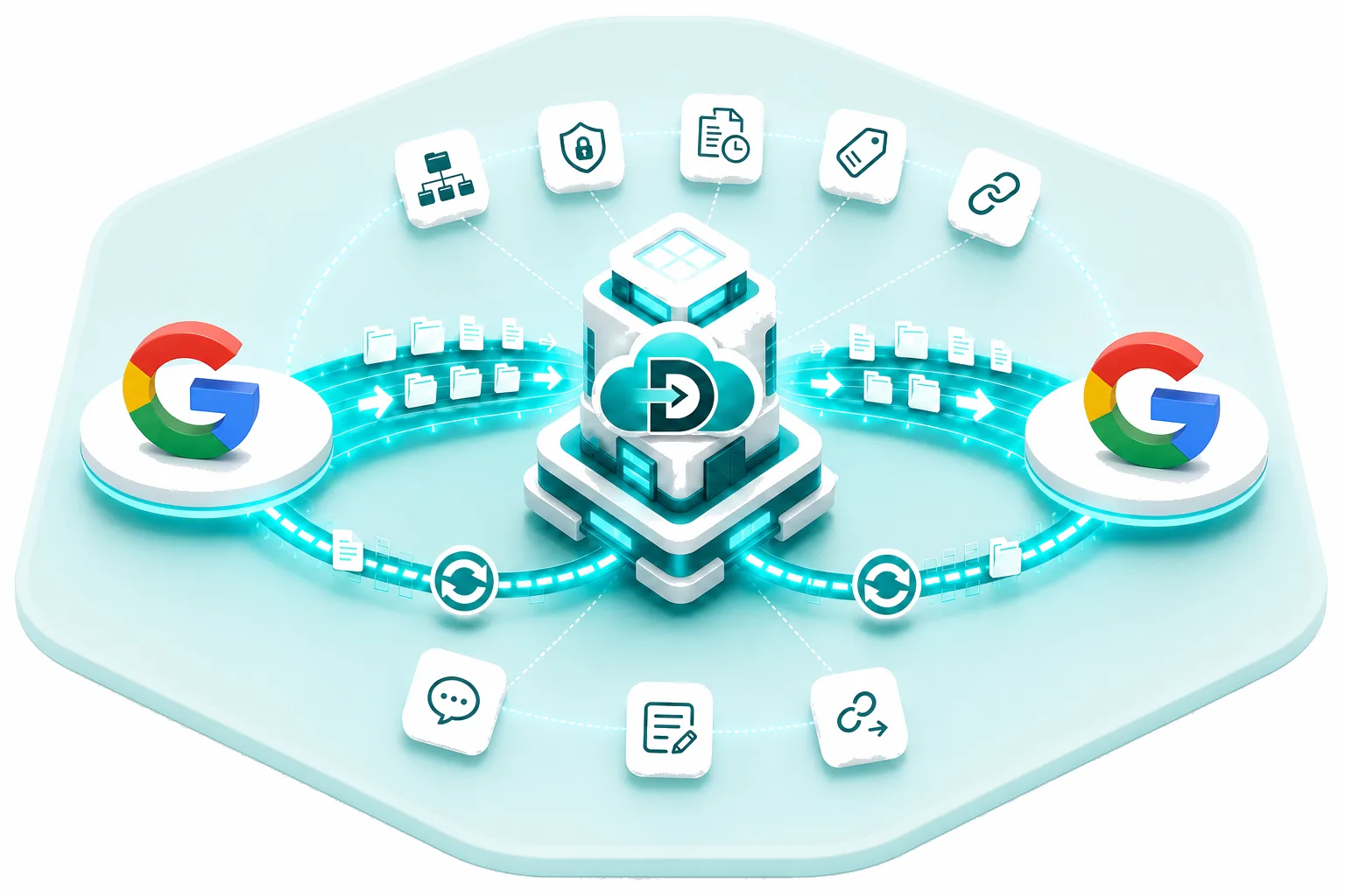 Data Relocate Google Drive to Google Drive migration — secure transfer with permissions and collaboration data