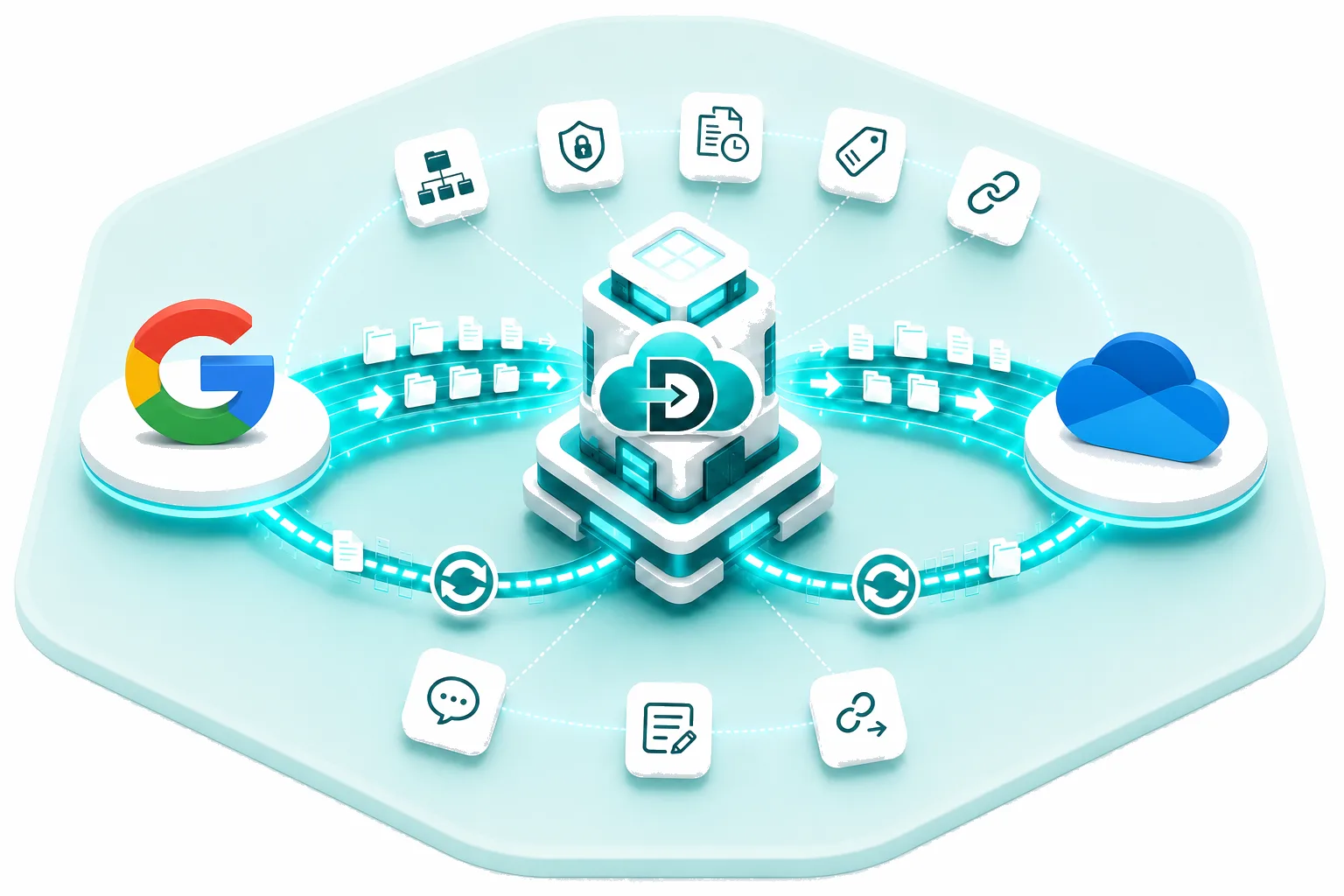 Data Relocate Google Drive to OneDrive for Business migration — secure transfer with permissions and collaboration data