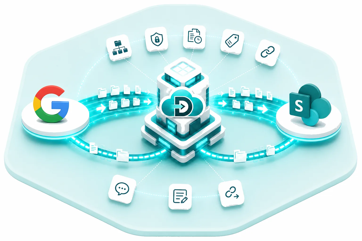 Data Relocate Google Drive to SharePoint Online migration — secure transfer with permissions and collaboration data