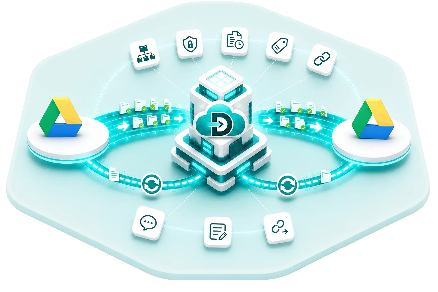 Data Relocate Google Shared Drives to Google Shared Drives migration — secure transfer with permissions and collaboration data