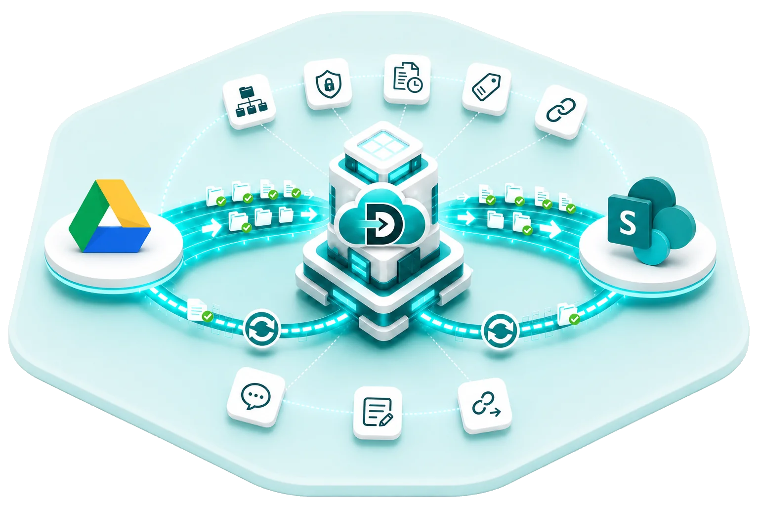 Data Relocate Google Shared Drives to SharePoint Online migration — secure transfer with permissions and collaboration data