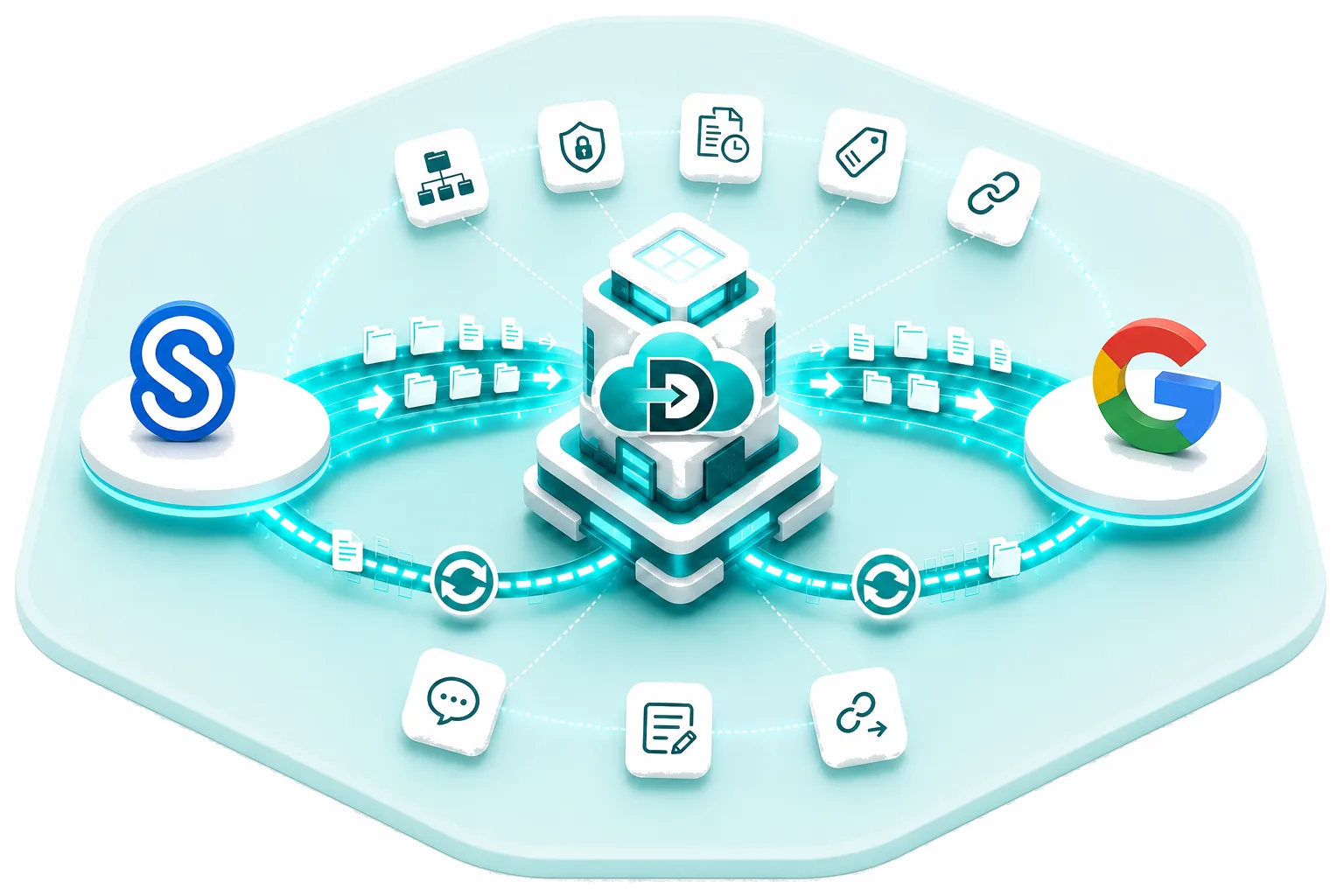 Data Relocate ShareFile to Google Drive migration — secure transfer with permissions and collaboration data