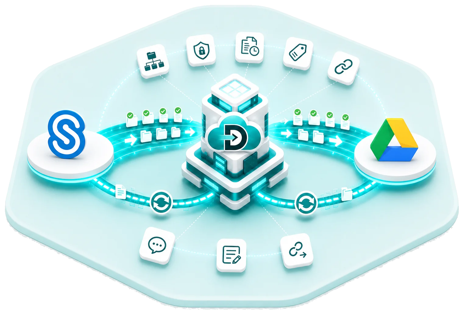 Data Relocate ShareFile to Google Shared Drives migration — secure transfer with permissions and collaboration data