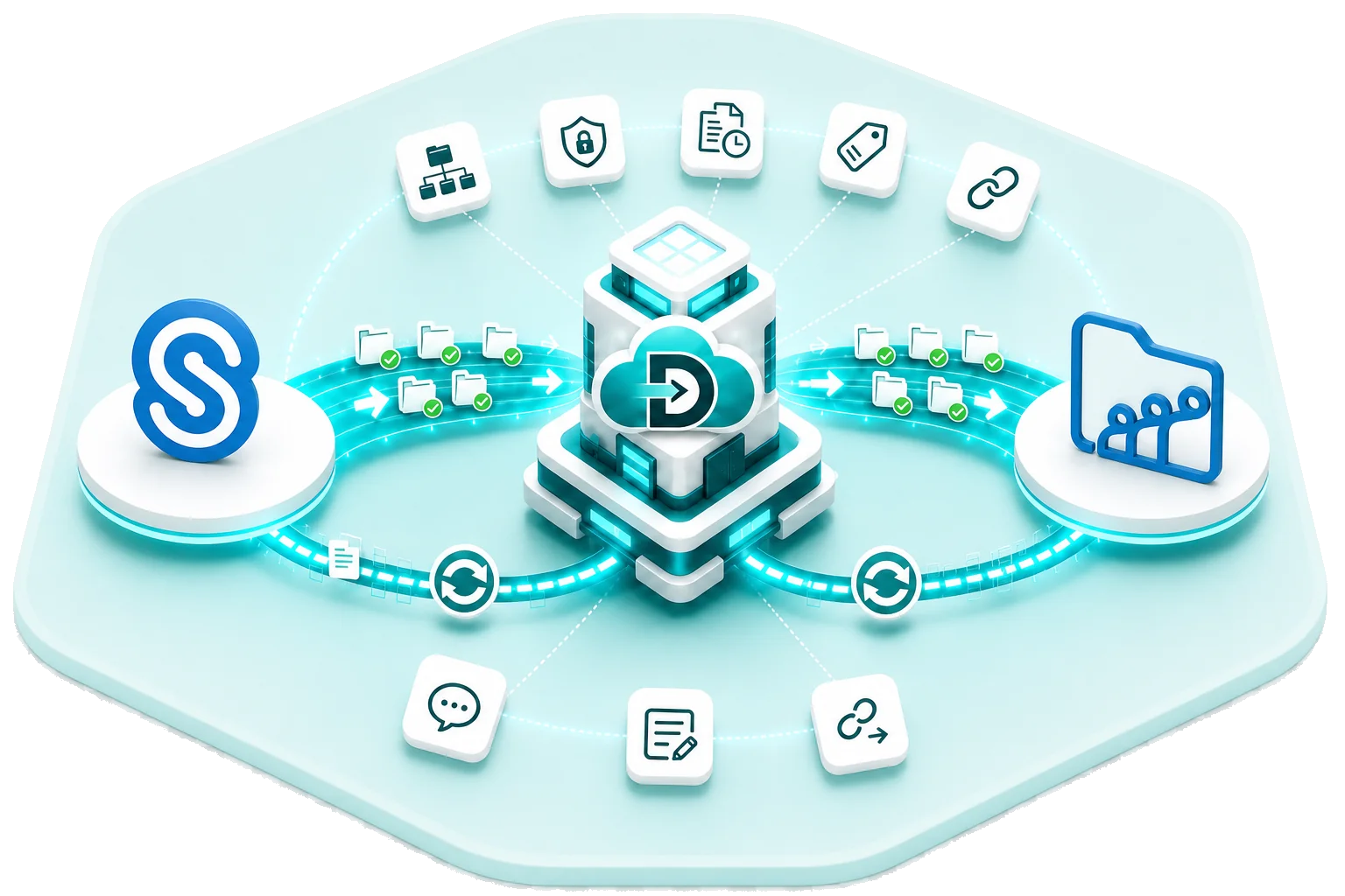 Data Relocate ShareFile to Zoho WorkDrive migration — secure transfer with permissions and collaboration data