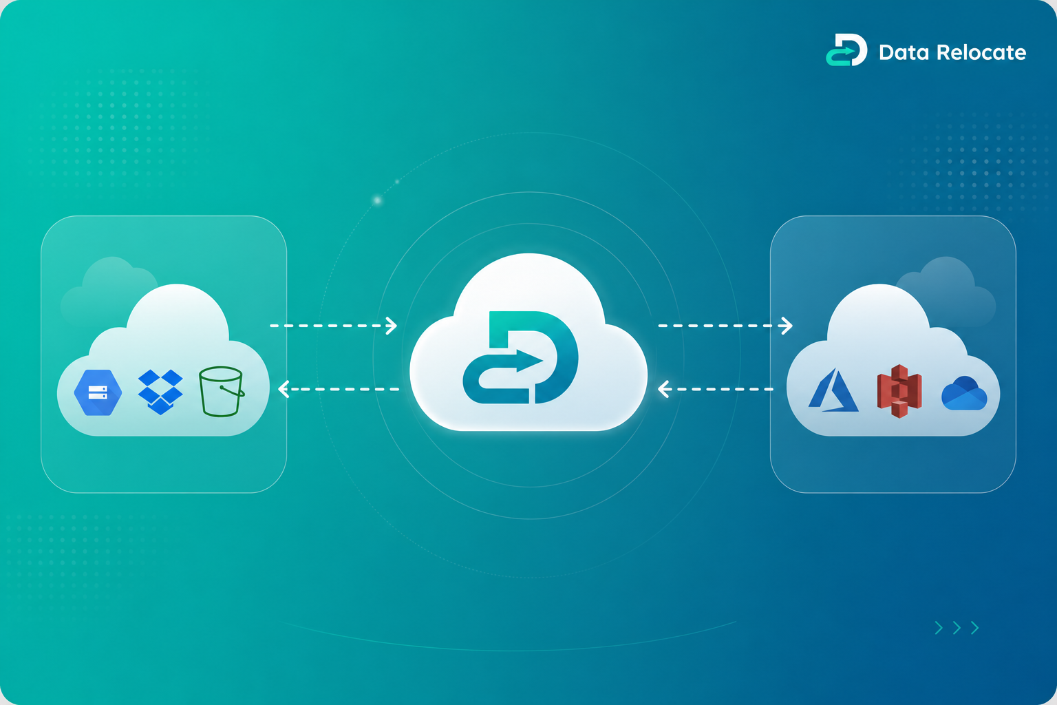 Delta migration sync from source cloud environment to destination with Data Relocate