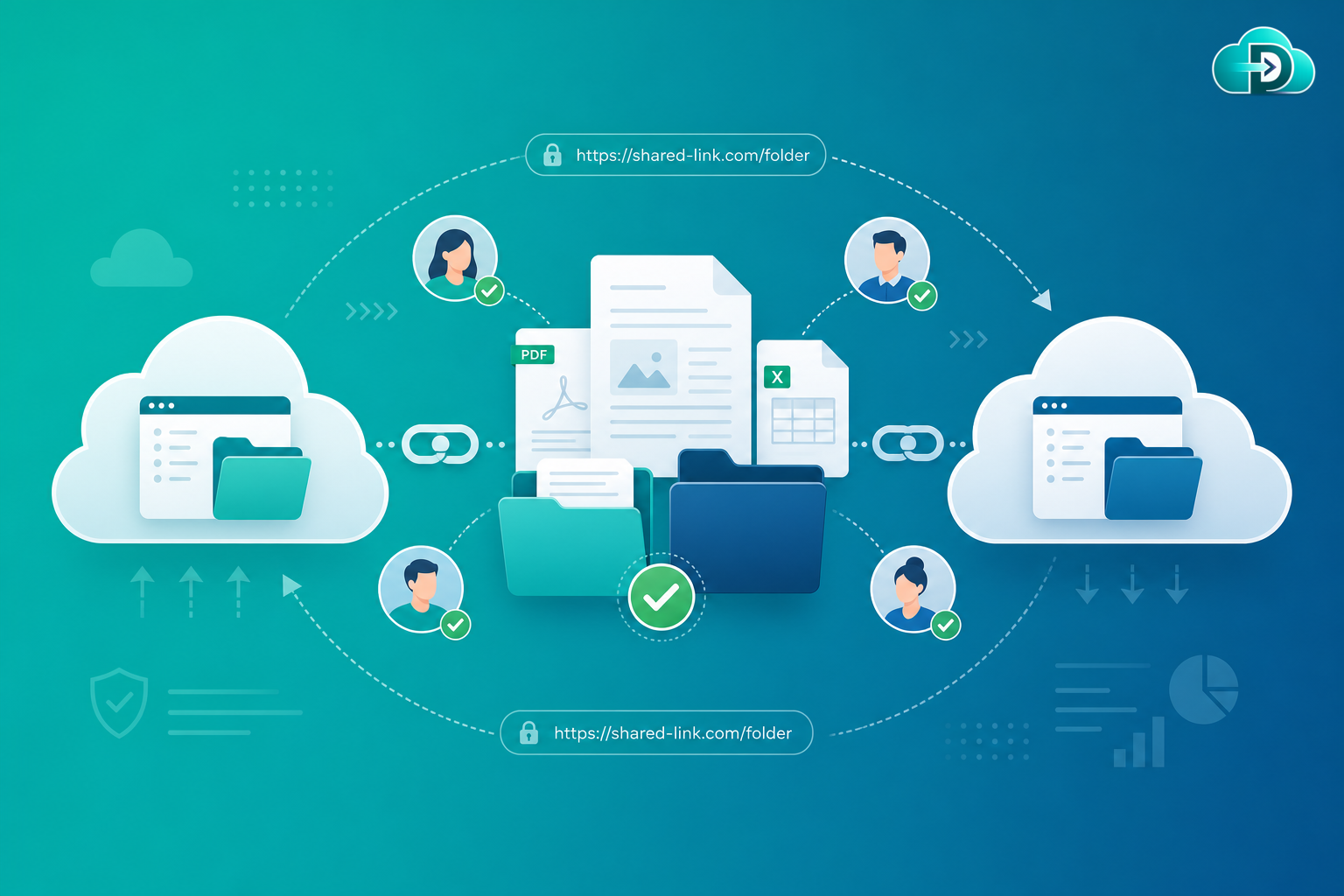 Shared link migration preserving URLs and collaboration during cloud migration with Data Relocate